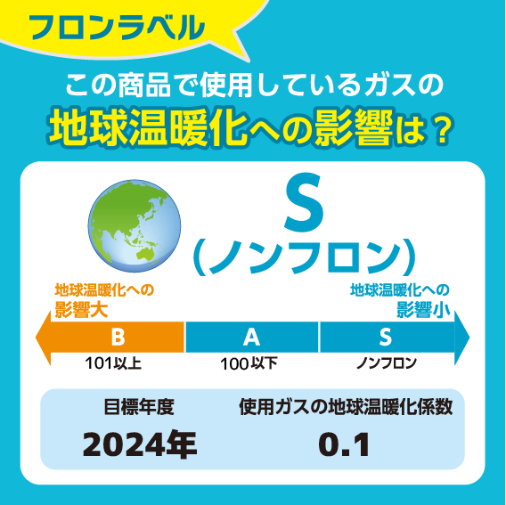 シクロペンタン使用機種ラベル