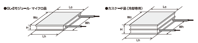 外形図